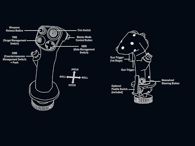 Thrustmaster HOTAS Warthog Flight Stick for Flight Simulation, Official Replica of the U.S Air Force A-10C Aircraft (Compatible with PC)