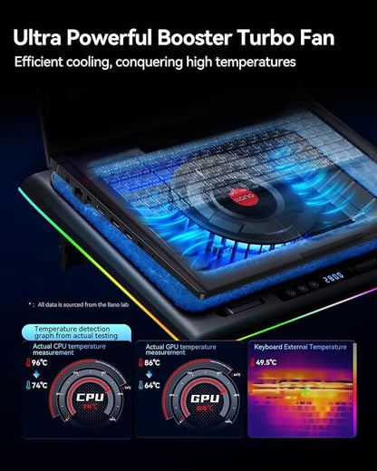 llano V12 RGB Laptop Cooling Pad, Gaming Laptop Cooler with 5.5 Inch Powerful Turbofan, Fast Cooling Laptop 15.6-21in, Adjustable Speed, Touch Control, LCD Screen, Black