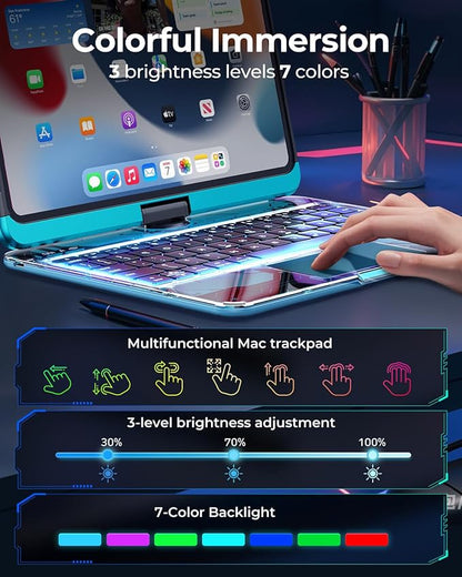 SIBEITU Keyboard Case for iPad Pro 11 Inch M5 2025 / M4 2024, Clear Wireless Keyboard iPad Pro 11inch Cover with Multi-Touch Trackpad, 7-Color Backlight & 3-Brightness, Visible PCB Tech Design, Blue