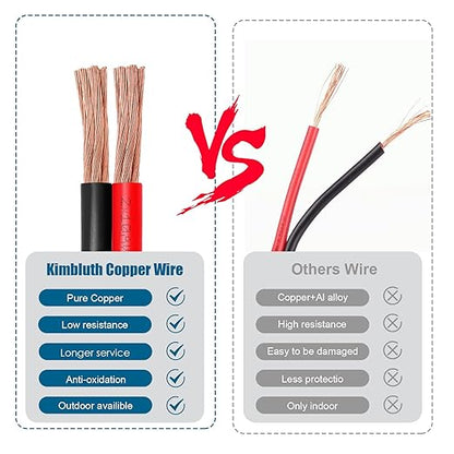 14 Gauge Wire 2 Conductors Copper Wire, 14 AWG Battery Cable Oxygen Free Copper Wire for Solar Panel, Automotive, Trailer, RV and Speaker (14 Gauge 200FT)