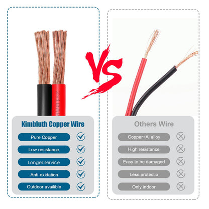 6 Gauge Wire 2 Conductors Copper Wire, 6 AWG Battery Cable Oxygen Free Copper Wire for Solar Panel, Automotive, Trailer, RV and Speaker (6 Gauge 10FT)