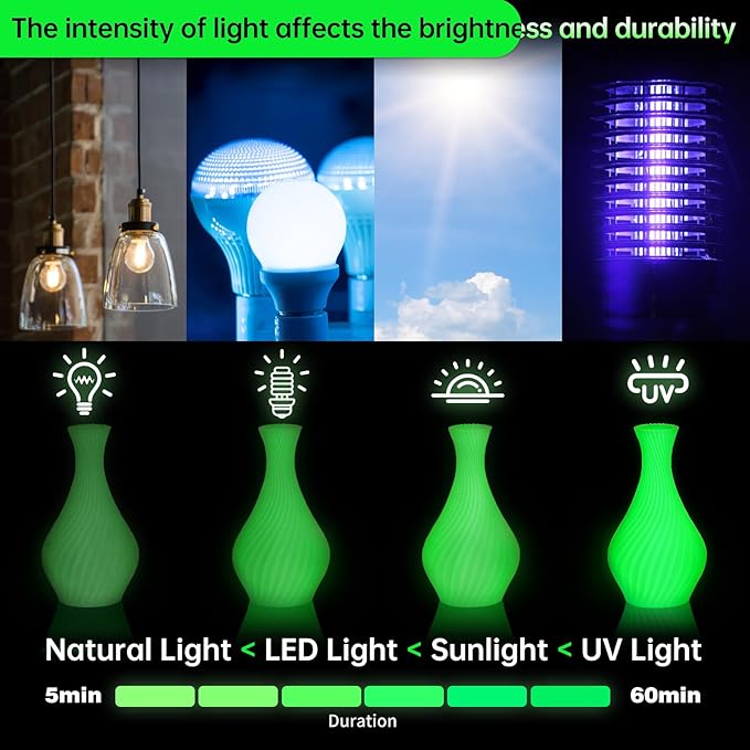SUNLU PETG Glow in Dark Filament,1kg(White, Glow Green)