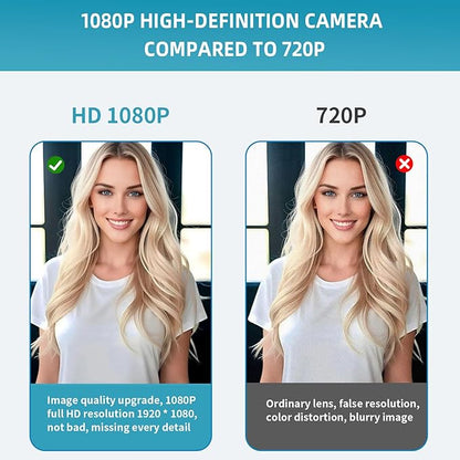 Webcam With Microphone and Speaker, 1080P Web Camera for Desktop Computer Laptop, USB With Physical Privacy Cover, Plug and Play, Streaming, Wide Angle 3 in 1