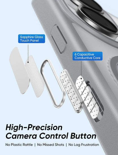 MAGIC JOHN 360° Rotatable Magnetic Invisible Stand for iPhone 16 Case [Camera Control Button] [Compatible with MagSafe] 16FT Shockof for iPhone 16 Case with Kickstand, Gray