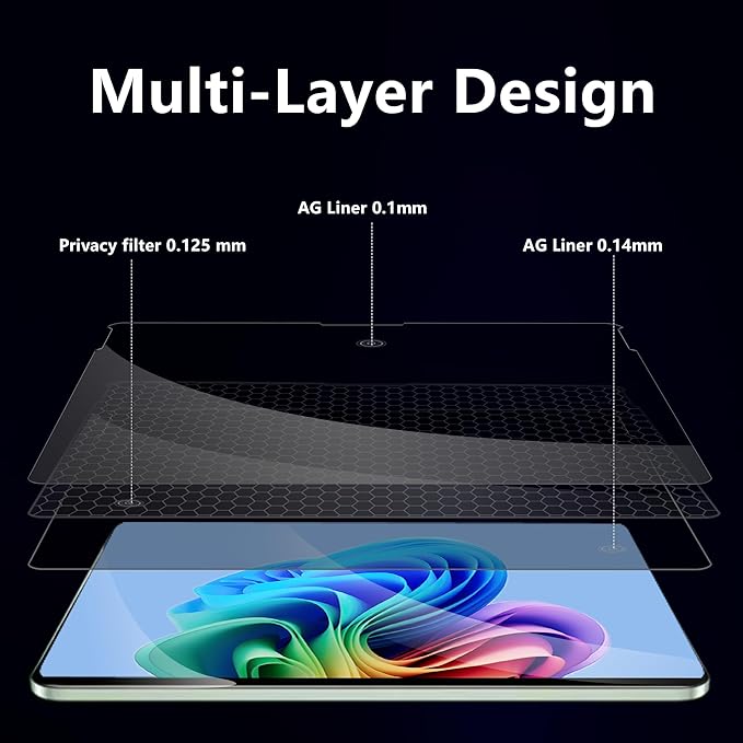 Megoo Magnetic Privacy Screen Protector for Surface Pro 12 inch (2025)– Removable, Anti-Spy, Anti-Glare, Easy Install, Blue Light & UV Blocking