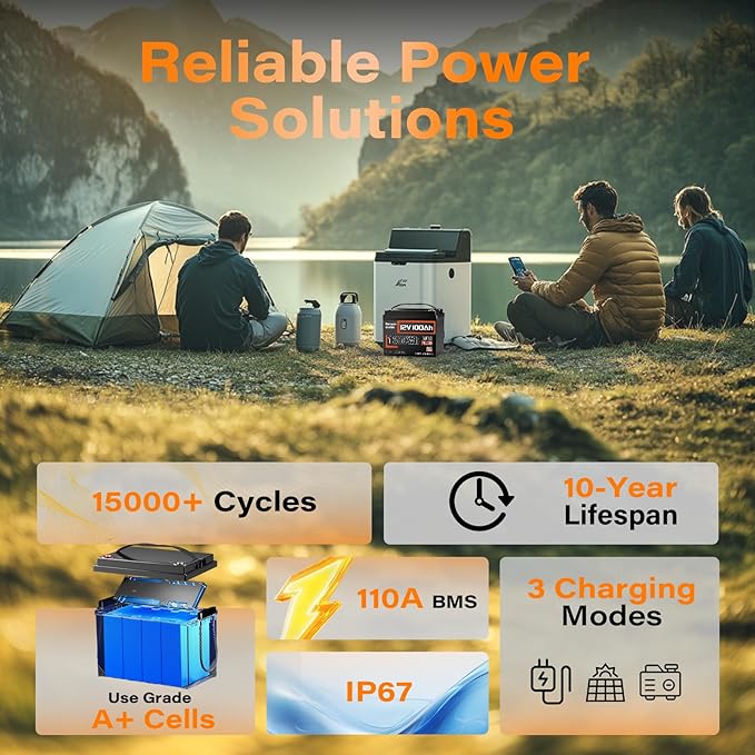 12V 100Ah LiFePO4 Lithium Battery MAX PLUS(2 Pack) - 1280Wh Each, Built-in 110A BMS, 15000+ Deep Cycles, A+ EV Grade Cells, Ideal for RV, Solar, Marine, Off-Grid