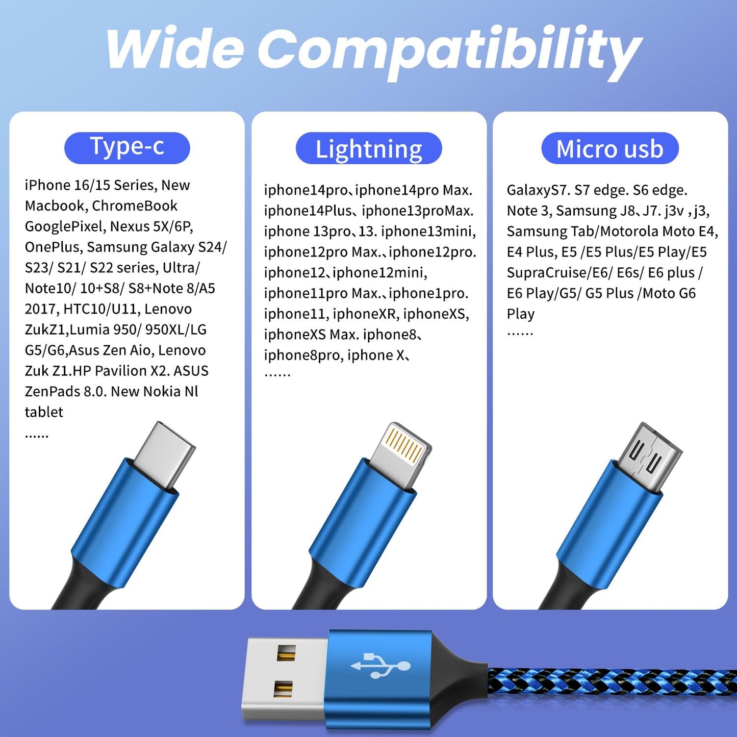 Multi Charging Cable(3Pack 4FT), 3 in 1 Charging Cable for Multiple Devices