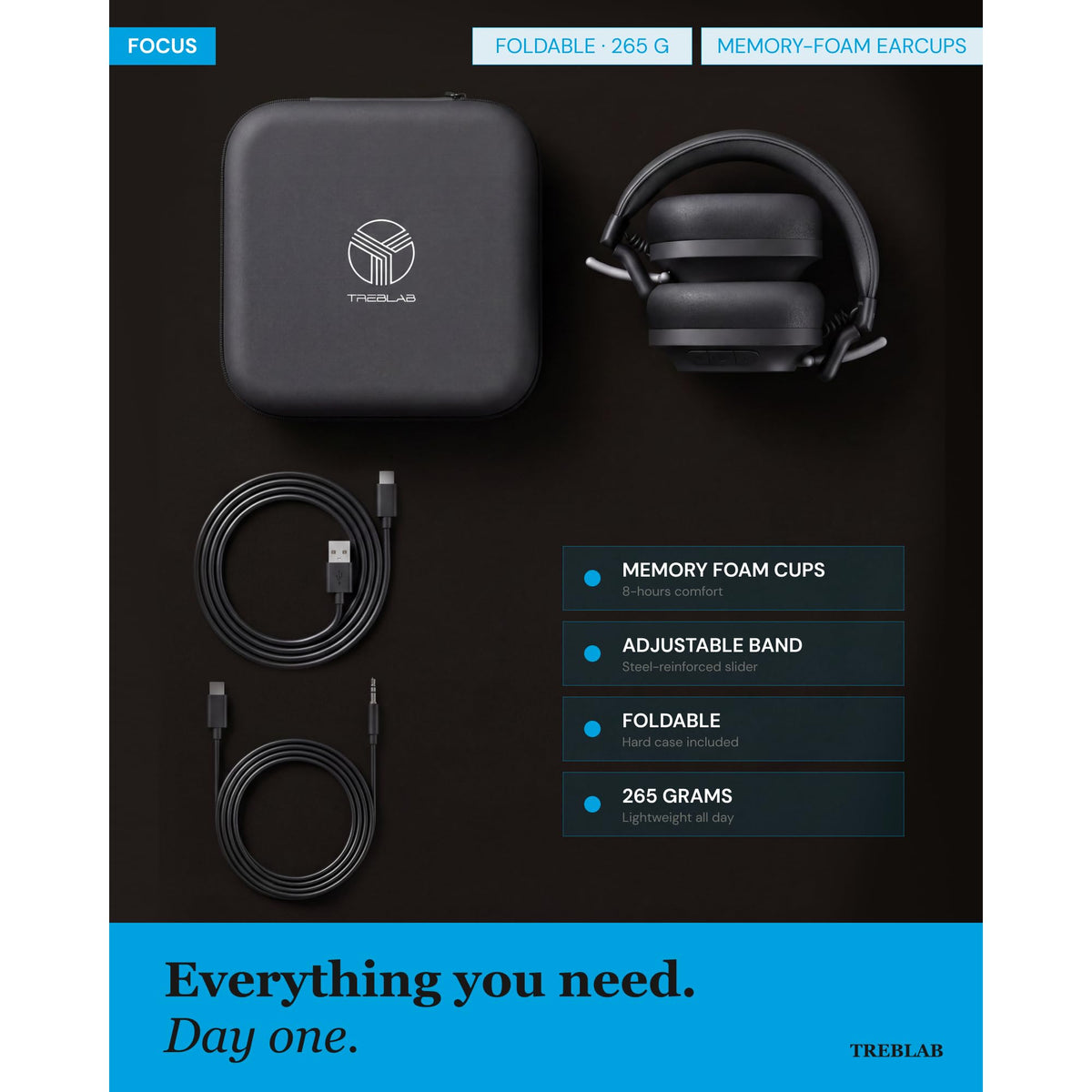 TREBLAB U5 Bluetooth Headphones Over the Ear, Hybrid ANC, 65H Playtime