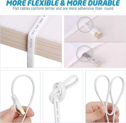 Cat 7 Flat Ethernet Cable 50ft White, High Speed 10GB Shielded (STP) LAN Internet Network Cable Ethernet Patch Computer Cable with Rj45 Connectors and 25pcs Adhesive Cable Clips