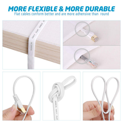 XINCA Cat 7 Flat Ethernet Cable 15ft White, High Speed 10GB Shielded (STP) LAN Internet Network Cable Ethernet Patch Computer Cable with Rj45 Connectors and 5pcs Adhesive Cable Clips