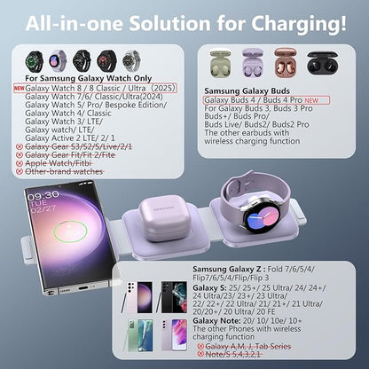 Travel Charger for Samsung Multi Devices, Foldable 3 in 1 Wireless Charging Station Fast Charging Stand/Pad Compatible for Samsung Galaxy S25/S24/S23/S22/S21/Note20 Galaxy Watch8/7/6/5/4/Galaxy Buds4