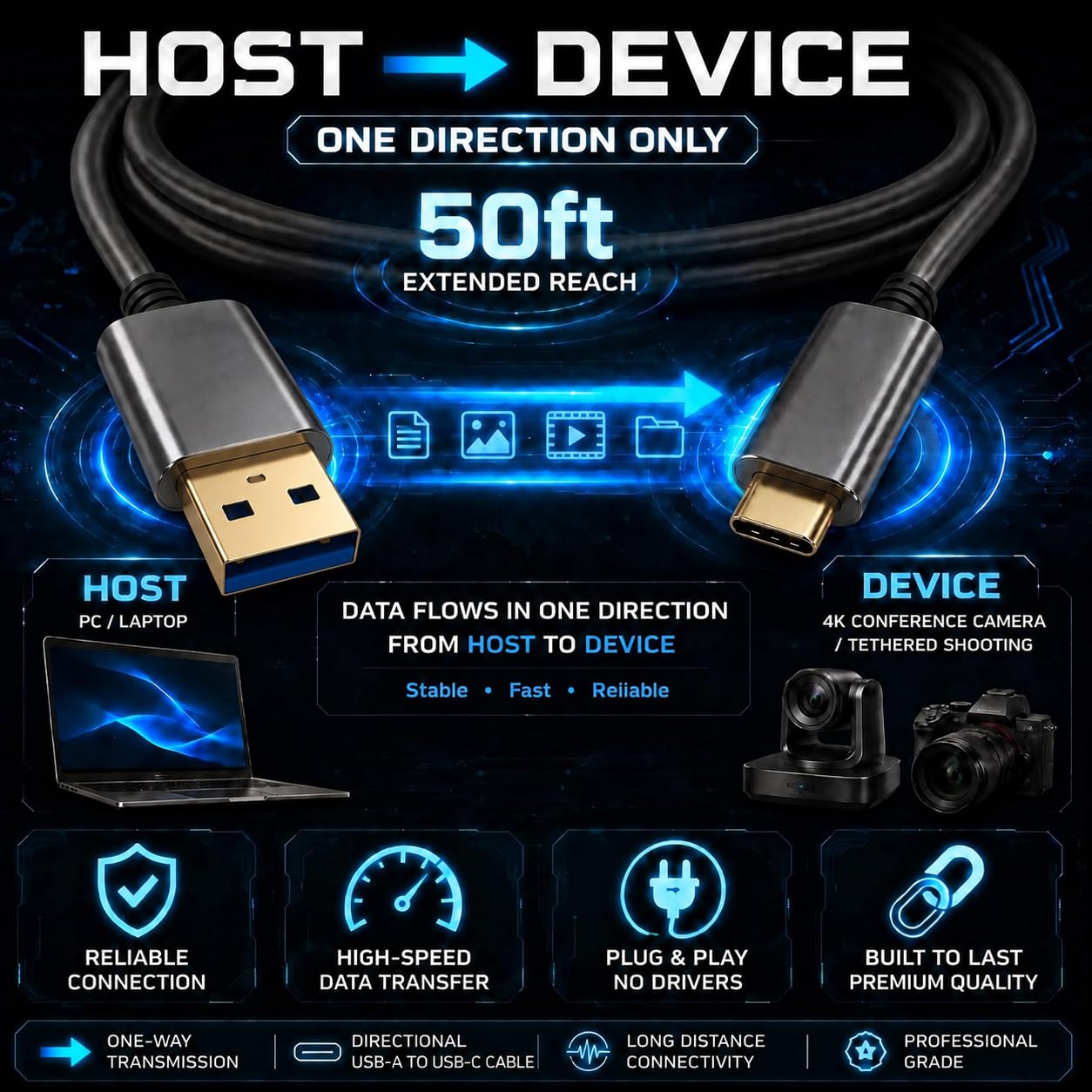 DWLCWY Fiber Optic USB A to USB C Cable 33ft, 10Gbps Active Optical Long-Distance USB-C Extension with SiliconLine Chip, EMI-Free for 4K Video Conferencing Rooms, Industrial Equipment,Data Center