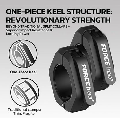 Barbell Clips (Pair), Barbell Clamps, Quick Release Olympic Barbell Clamps with Anti Slip TPR Grip, Barbell Collars for Secure Weightlifting & Powerlifting