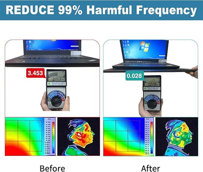 Laptop Pad Protection, Heat Shielding Laptop Pad EMI Blocker Lap Desk, Protector Portable Heat Blocker for Laptop, Tablets and Phones (12"-16")