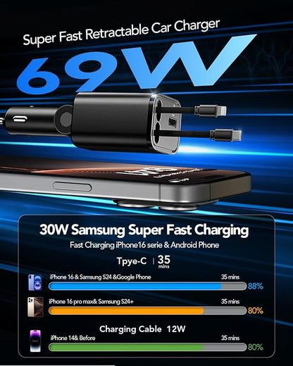 Retractable Car Charger, 4 in 1 Fast Car Charging 60W, Compatible for iPhone 16 Car Travel Essentials Charger, Women Men for Gifts USB C Car Honda Civic Accessories Adapter Compatible for iPhone 16 15