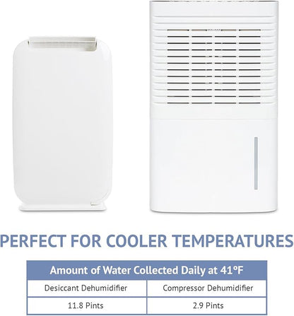 Ivation 13-Pint Small-Area Desiccant Dehumidifier Compact and Quiet - With Continuous Drain Hose for Smaller Spaces, Bathroom, Attic, Crawlspace and Closets - For Spaces Up To 270 Sq Ft, White