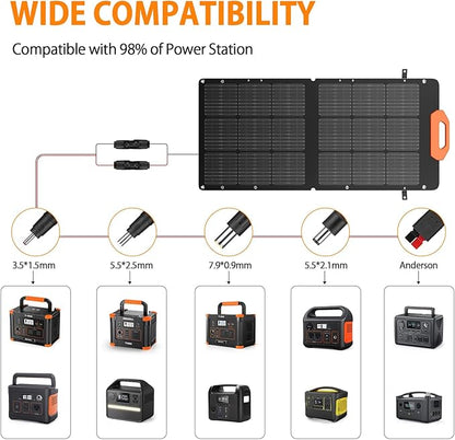 GRECELL Portable Solar Generator 500W with Solar Panel 100W, Portable Power Station 500W AC Outlet, Solar Panels 21.5V 5.5A for Home Use Outdoor Camping Backup Emergency
