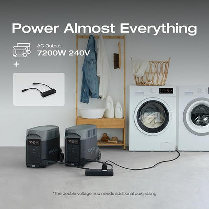 EF ECOFLOW 120V Home Backup Kit: DELTA Pro 3600Wh Power Station with Transfer Switch Kit, 3600W AC Output, Solar Generator for Home Use, Emergency, RV