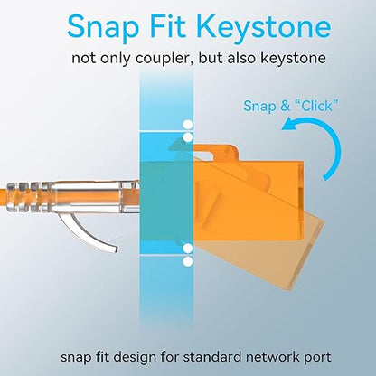 CAT6 RJ45 Keystone Coupler (24 Pack), Cat6 Keystone Jack Female to Female, Cat 6 Inline Keystone Jacks for Wall Plate & Patch Panel, RJ45 Ethernet Coupler Orange