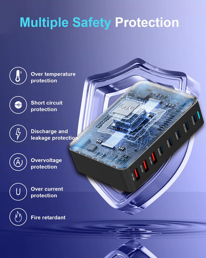 440W USB C Fast Charger Block, Multi-port USB Charging Station, GaN Ⅲ Double 100W PD PPS Port Fast Charging Station for Multiple Devices,Laptop Wall Charger Compatible with MacBook, iPhone 17,iPad etc