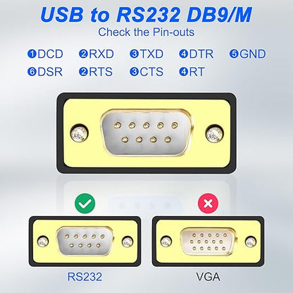 XMSJSIY USB to RS232 DB9 Serial Adapter Cable USB A Male to D-SUB 9-Pin Male Converter Cord with Gold Plated Support Winows11/10/8.1/8/7 Vista/XP and Mac OS -1.5M/4.29FT