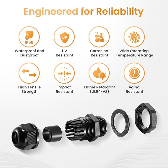 QILIPSU 6pcs 3/4" NPT Cable Gland Waterproof IP68 Nylon Cable Pass Through Cord Grip Connector Strain Relief Wire Grommet