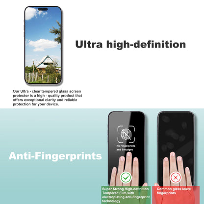 SHANG PIN JIA 2 Pack Screen Protector Tempered Glass for iPhone 15 Pro Max 6.7-Inch Auto Dust Removal, No Bubbles, High Definition Clear, Easy Installation