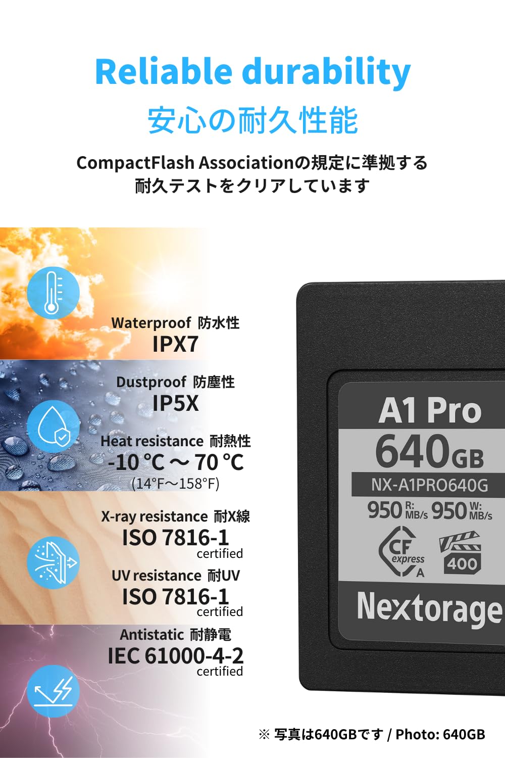 Nextorage Japan CFexpress Type A Card NX-A1PRO 640GB VPG 400 Ultra Fast Read 950MB/s Write 950MB/s