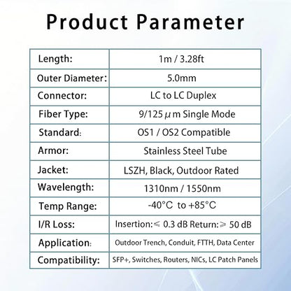 1M/3FT LC to LC Armored Outdoor Fiber Optic Cable, Single Mode Duplex 9/125μm SMF Fiber Patch Cord, OS1/OS2 Compatible, Black LSZH Jacket, Uniboot Jumper for FTTH, Data Center, Long-Distance Use