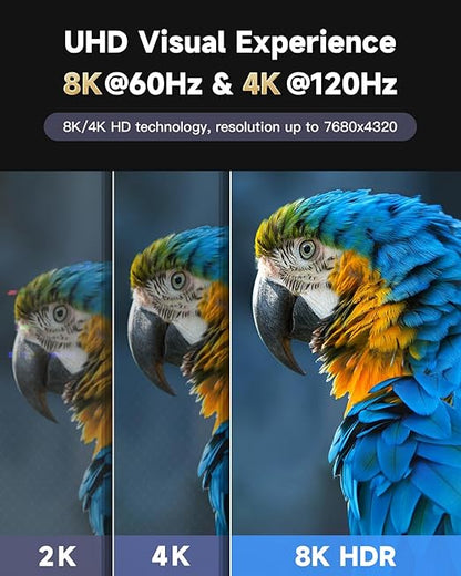 ARISKEEN 8K HDMI Cable 1 FT, 48Gbps High Speed HDMI 2.1 Cable, 8K 60Hz, 4K 120Hz 144Hz Braided HDMI Cord - 1 Feet