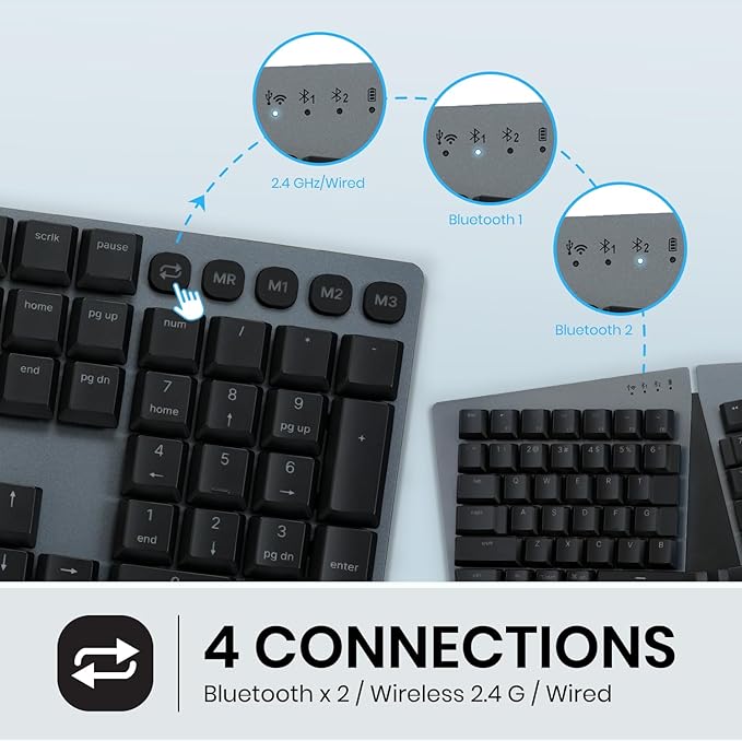 Perixx PERIBOARD-835BL Wireless Ergonomic Mechanical Keyboard - RGB Backlit - Low-Profile Blue Clicky Switches - Multi-Device Connection - Compatible with Windows and Mac OS X - US English