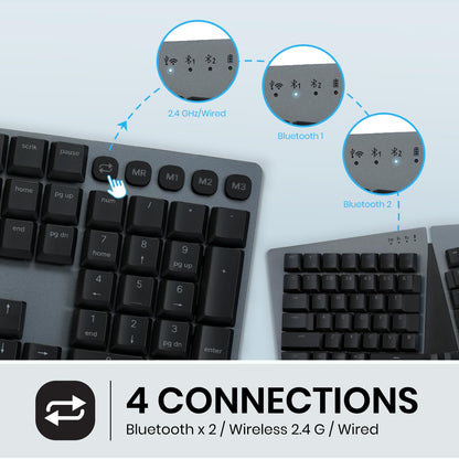 Perixx PERIBOARD-835BL Wireless Ergonomic Mechanical Keyboard - RGB Backlit - Low-Profile Blue Clicky Switches - Multi-Device Connection - Compatible with Windows and Mac OS X - US English