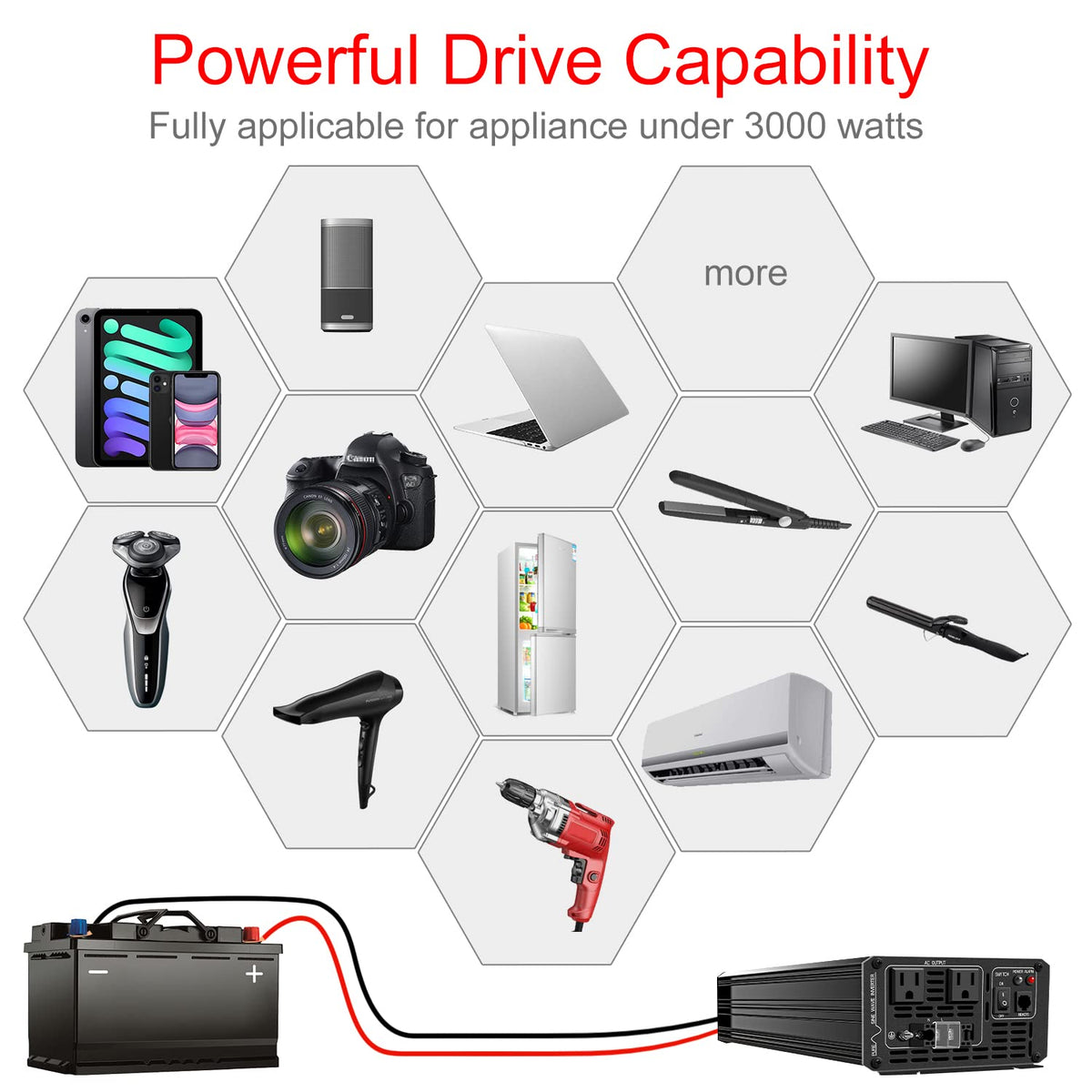 Xijia 3000W Pure Sine Wave Inverter 12V DC to 120V AC Converter for Home, RV, Truck, Off-Grid Solar Power 110V with Smart Bluetooth App Remote Control