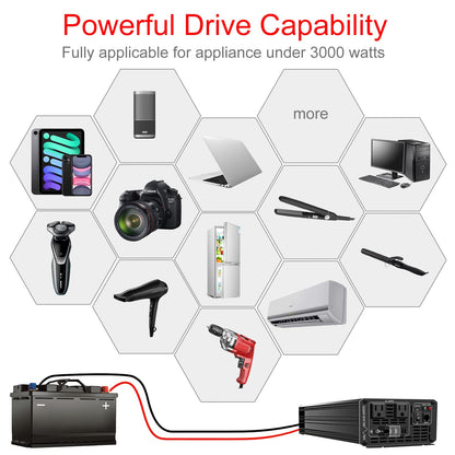 Xijia 3000W Pure Sine Wave Inverter 12V DC to 120V AC Converter for Home, RV, Truck, Off-Grid Solar Power 110V with Smart Bluetooth App Remote Control