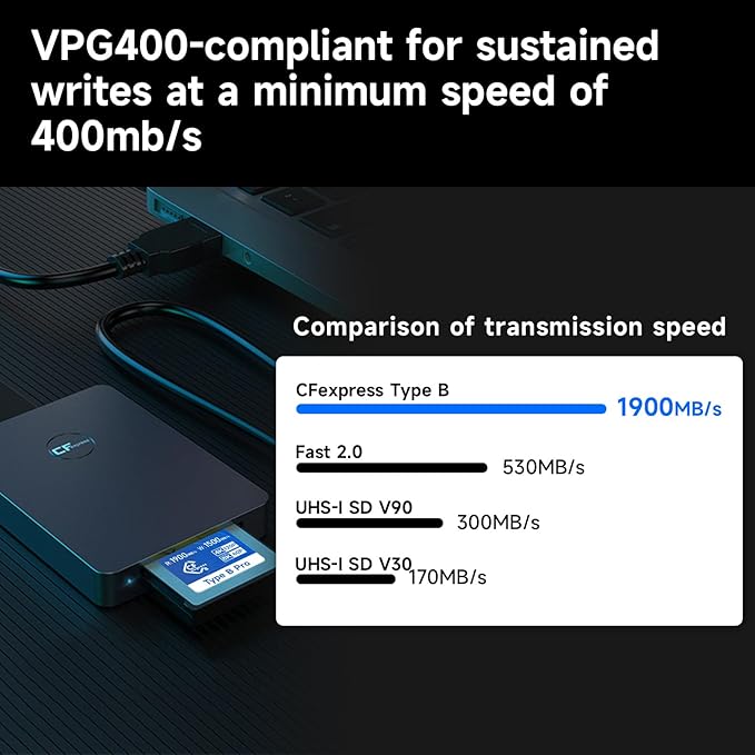 256GB CFexpress Type B Memory Card Up to 1900/1500 MB/s Read/Write- Shooting Video and Photo 4K/120P RAW Compatible with Nikon Canon panasonic Fujifilm Camera