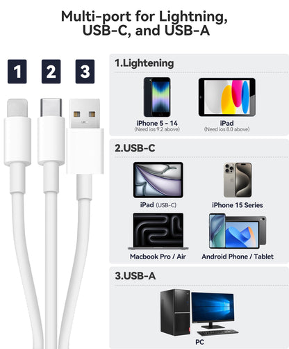 AkHolz SD Card Reader for iPhone iPad Mac Trail Game Camera Viewer Built-in 3-in-1 Connector (Lightening, USB-C and USB-A) with SD MicroSD USB-A 3 Slots, Portable No App Required Plug & Play - White