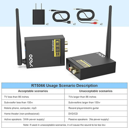 YMOO 2.4Ghz Wireless Audio Transmitter Receiver,192kHz/24bit HiFi Audio,20ms Ultra Low Latency,320ft Long Range RCA Jack Adapter for Speaker/soundbar to TV/PC/CD Player/Computer/Projector