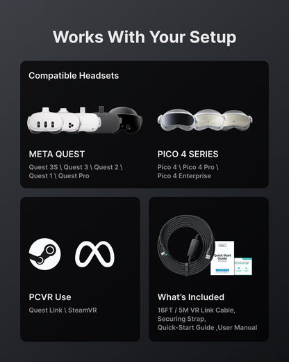 INIU 16ft VR Link Cable with Separate Charging Port, USB 3.0 to USB C Cable