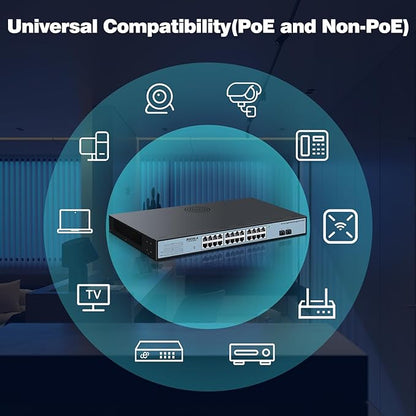 SODOLA 24 Port PoE Gigabit Managed Switch 400W,24 GE PoE Port,2 GE Uplinks, IEEE802.3af/at, 19 inch RackMount, Static Link Aggregation/QoS/VLAN/IGMP Managed Network PoE Switch