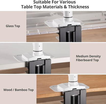 AVLT Adjustable Reinforcement Plate Bracket Mount for Fragile Tabletop - Supports Monitor Stand with C Clamp Or Grommet Installation - White