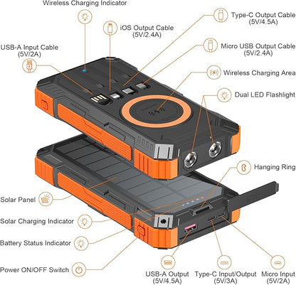 Solar Charger Power Bank 49800mAh Wireless Portable Phone Charger, 22.5W QC3.0 Fast Charging Built in 4 Cables with USB C 6 Outputs & 2 Inputs for Cell Phone Orange