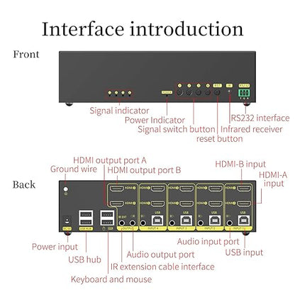 eKL HDMI KVM Switch 4 in 2 Out Dual Monitor Extended Display 4K@60Hz 4:4:4 with Audio and USB 2.0 Hub Sharing PC Monitor Keyboard Mouse Switcher