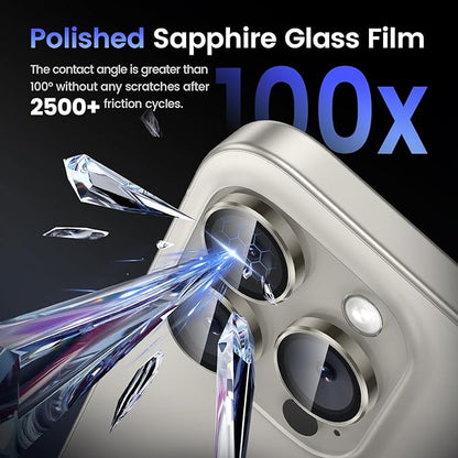 Tensea Camera Lens Protector Compatible for iPhone 16 Pro Max/16 Pro/14 Pro Max/14 Pro, Metal Aluminum Alloy Tempered Glass Cover Camera Screen Protector Accessories, Case Friendly