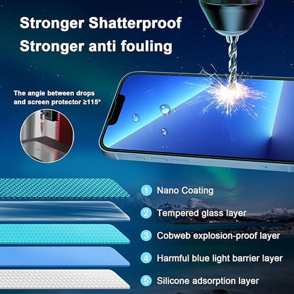 Blue Light Screen Protector for iPhone 13 Pro Max & iPhone 14 Plus (6.7''), Eye Protection Tempered Glass Film, Scratch-Resistant, No Bubble with Easy Installation Kit, 2 Pack