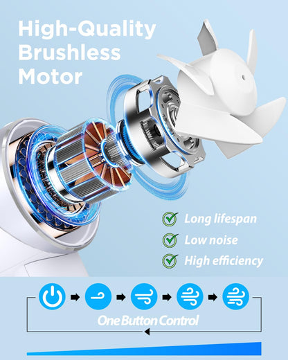 Lepwings Handheld Fan, Mini Small Portable Turbo Fan, Rechargeable with 4 High Speeds Personal Fans, Max 16H Runtime, For Travel, Office, Outdoor - Silver
