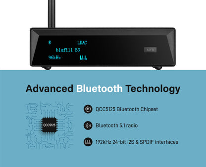 blafili B3 Professional XLR Bluetooth 5.1 Audio Receiver, LDAC & aptX HD