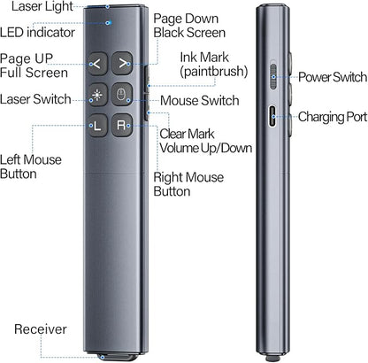 Presentation Clicker with Air Mouse - USB C Wireless Presenter Remote Clicker with Laser Pointer, RF 2.4GHz PowerPoint Clicker for Presentation, Computer Pointer Clicker Slide Advancer for Mac,Laptop