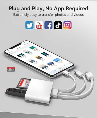 SD Card Reader for iPhone iPad Mac Trail Game Camera Viewer Built-in 3-in-1 Connector (Lightening, USB-C and USB-A) with SD MicroSD USB-A 3 Slots, Portable No App Required Plug & Play - White