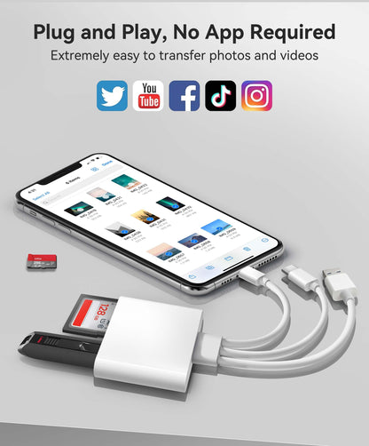 AkHolz SD Card Reader for iPhone iPad Mac Trail Game Camera Viewer Built-in 3-in-1 Connector (Lightening, USB-C and USB-A) with SD MicroSD USB-A 3 Slots, Portable No App Required Plug & Play - White