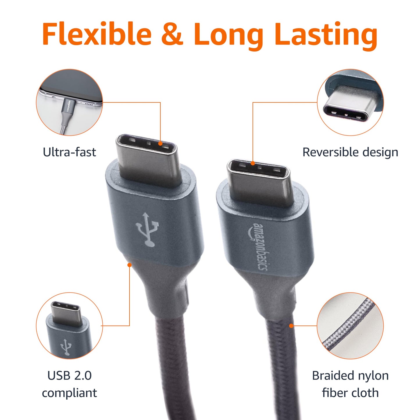 Amazon Basics Nylon Braided USB-C to USB-C 2.0 Fast Charger Cable, 60W, 480Mbps Speed, USB-IF Certified, for Apple iPhone 16/15, iPad, Samsung Galaxy, Tablets, Laptops, 10 Foot, Dark Gray
